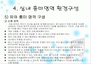 유치원, 어린이집  환경구성의 기본 원리 46페이지