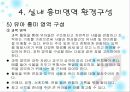 유치원, 어린이집  환경구성의 기본 원리 47페이지