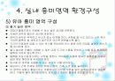 유치원, 어린이집  환경구성의 기본 원리 50페이지