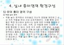 유치원, 어린이집  환경구성의 기본 원리 51페이지