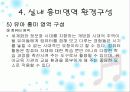유치원, 어린이집  환경구성의 기본 원리 55페이지