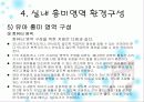 유치원, 어린이집  환경구성의 기본 원리 56페이지