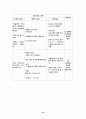 간경변case 13페이지