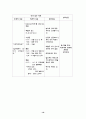 간경변case 16페이지
