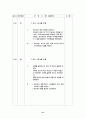 간경변case 21페이지
