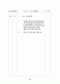 간경변case 23페이지