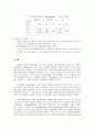 약리학실습보고서입니다. 5페이지