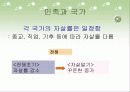 자살의 이해  17페이지