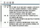 병원 모니터링 발표 자료 14페이지