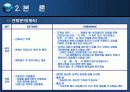 MOT 메뉴얼 10페이지