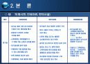 MOT 메뉴얼 13페이지