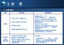 MOT 메뉴얼 17페이지