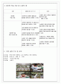 국어과세안수업지도안-둘째마당-사실과 발견 4페이지