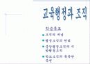 교육행정의 모든것 38페이지