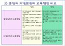 교육행정의 모든것 46페이지