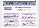 교육방법 및 교육공학 (교육방법과 교육공학에 대한 이해  ) 18페이지