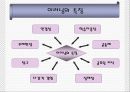 교육방법 및 교육공학 (교육방법과 교육공학에 대한 이해  ) 26페이지
