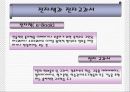 교육방법 및 교육공학 (교육방법과 교육공학에 대한 이해  ) 28페이지