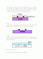 마이크로 채널 7페이지