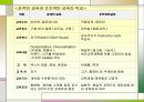 [교수학습과정]원격교육과_e-러닝 10페이지