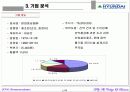 현대중공업 기업가치평가 5페이지