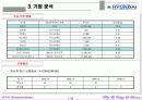 현대중공업 기업가치평가 6페이지