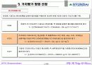 현대중공업 기업가치평가 20페이지