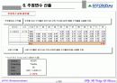 현대중공업 기업가치평가 29페이지