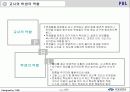 PBL(문제중심학습) 9페이지