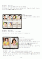 [광고론]참이슬 처음처럼 광고분석  10페이지