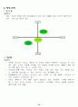 [광고론]참이슬 처음처럼 광고분석  18페이지