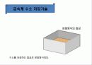 수소 저장기술 및 활용 9페이지