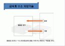 수소 저장기술 및 활용 11페이지
