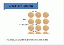 수소 저장기술 및 활용 14페이지