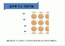 수소 저장기술 및 활용 17페이지