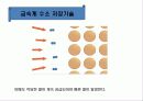 수소 저장기술 및 활용 18페이지