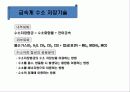 수소 저장기술 및 활용 19페이지