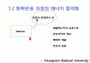 에너지의 효율적 이용 6페이지