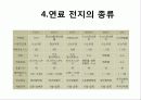 연료 전지(Fuel Cell) 8페이지