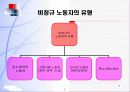 비정규직 실태와 관리방안 5페이지