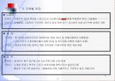 비정규직 실태와 관리방안 12페이지