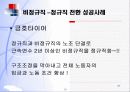 비정규직 실태와 관리방안 20페이지