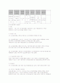 국토의 계획및 이용에 관한 법률 4페이지