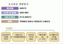 마곡지구 ppt 5페이지