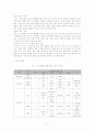 구역개편 4페이지