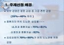 QI 발표 자료 [ 요로 감염 예방 ] 4페이지