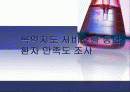 QI 발표 자료 [ 복약 지도 서비스를 통한 환자 만족도 조사 ]  1페이지