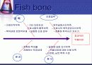 QI 발표 자료 [ 복약 지도 서비스를 통한 환자 만족도 조사 ]  15페이지