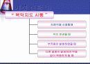 QI 발표 자료 [ 복약 지도 서비스를 통한 환자 만족도 조사 ]  17페이지