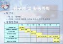 QI 발표 자료 [ 효율적인 입원생활 안내방안 ]  4페이지